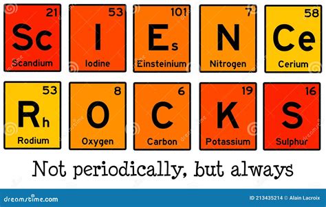 Science Rocks .